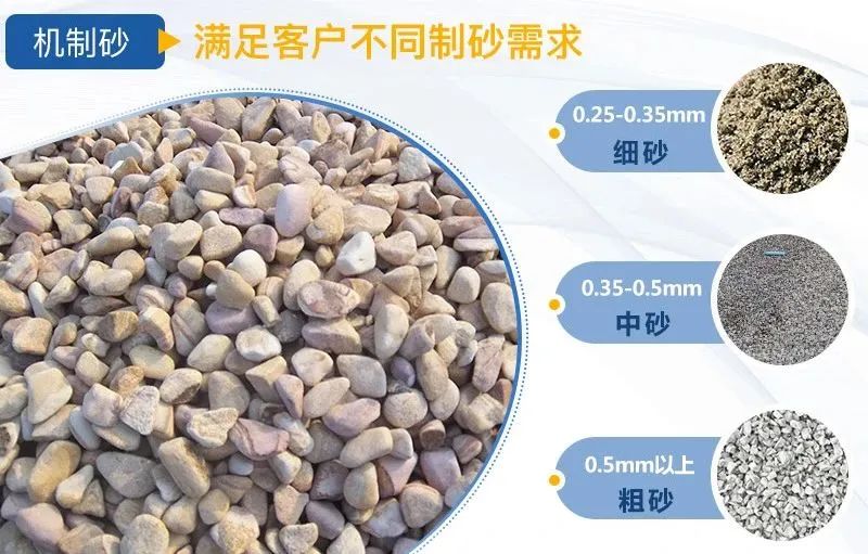 水洗砂和機(jī)制砂什么區(qū)別？如何選擇制砂樓？